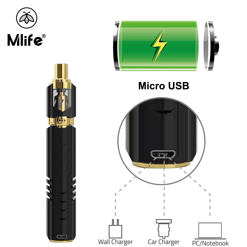 Атомизация ядро для оригинальные Mlife S2 набор коробка мод Cigarrillo Electronico vape ручки vaper