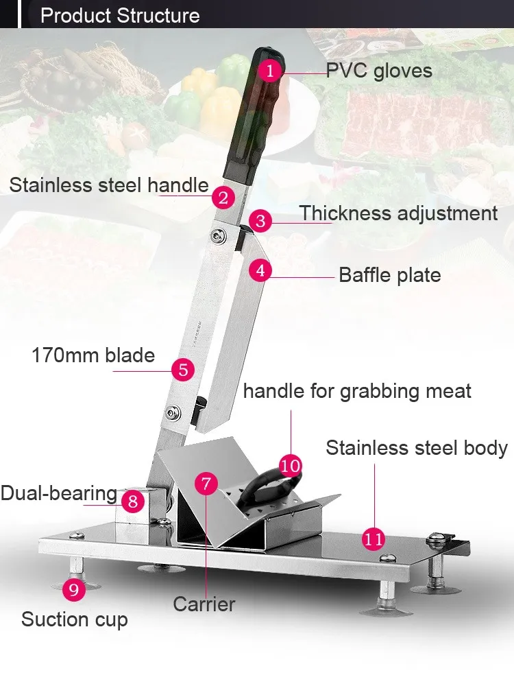 Home Manual Meat Machine Automatic Feed Meat Lamb Slicer Commercial Fat Cattle Mutton Roll Frozen Meat Grinder Planing Machine