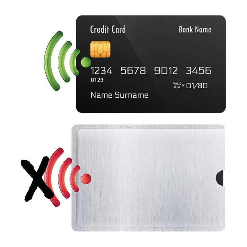 Портативный RFID блокирующий рукав Противоугонная визитница идентификационный