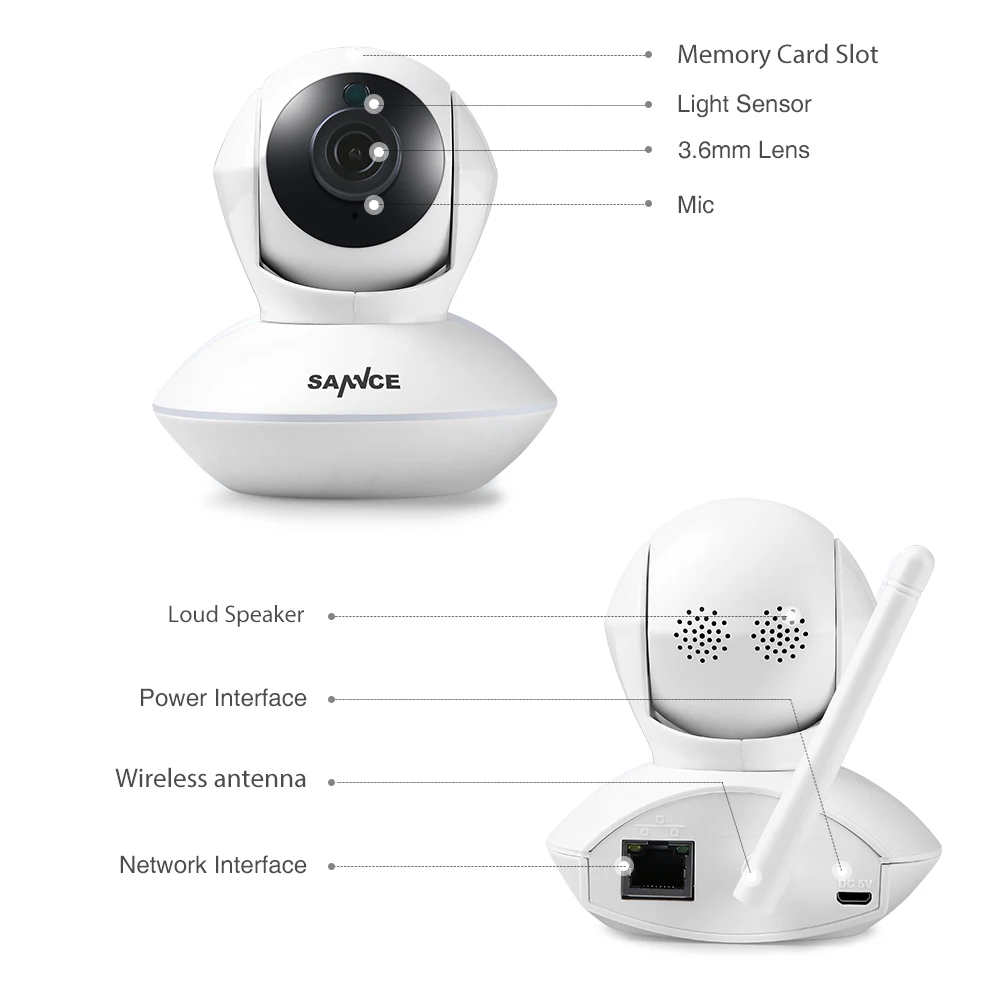 SANNCE 915 МГц супер беспроводная ip-камера сигнализации 720 P Wi-Fi сеть наблюдения Wifi