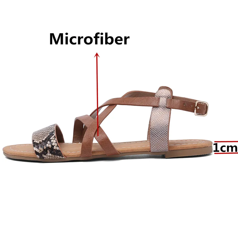 Женские босоножки из микрофибры FEDONAS черные туфли на плоской подошве с круглым