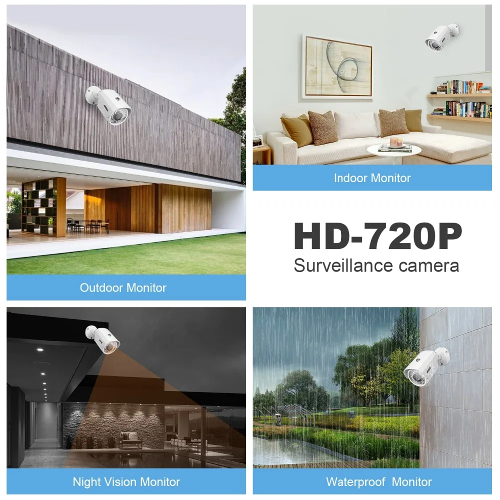 ANNKE 32CH HD 720 P видео 5in1 1080N HDMI видеорегистратор 32 шт. AHD Смарт ИК Открытый защищенная
