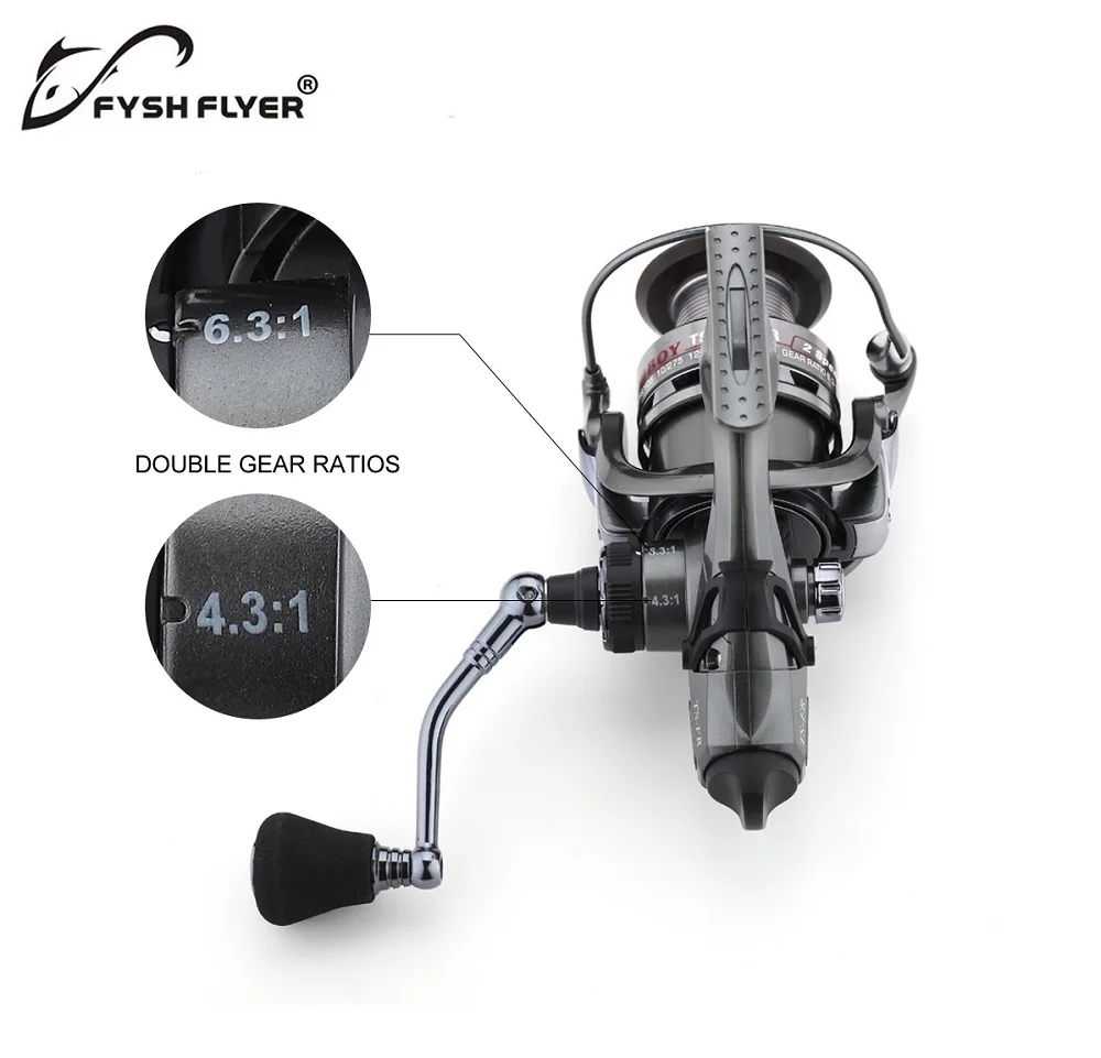 New Carp Fishing Spinning Reel Two-Speed Gear Ratio 10+1BB 4.3:1/6.3:1 Drag 17lb Aluminum Front and Rear CNC Handle | Спорт и