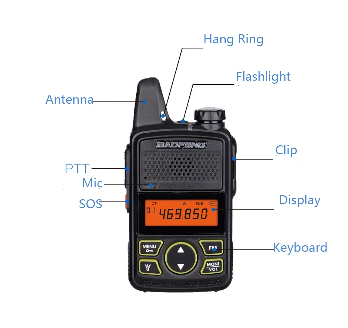 2 шт. BAOFENG BF-T1 портативная рация мини двухстороннее радио UHF 400-470mhz 20CH портативный детский Walk Talk Ham FM CB портативный приемопередатчик
