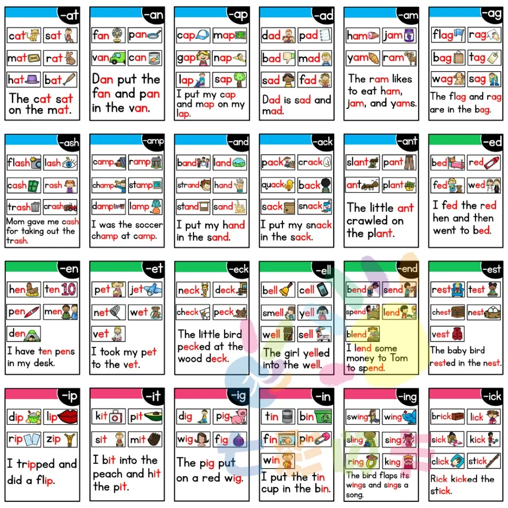 107 шт./компл. правила английского произношения Phonics Root для детей изучение