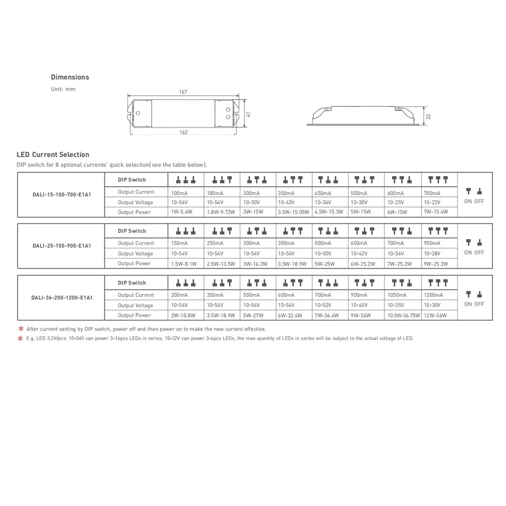 Ltech постоянный ток DALI Диммируемый драйвер светодиодов 220-240Vac вход 150-900mA/1 5-25 Вт