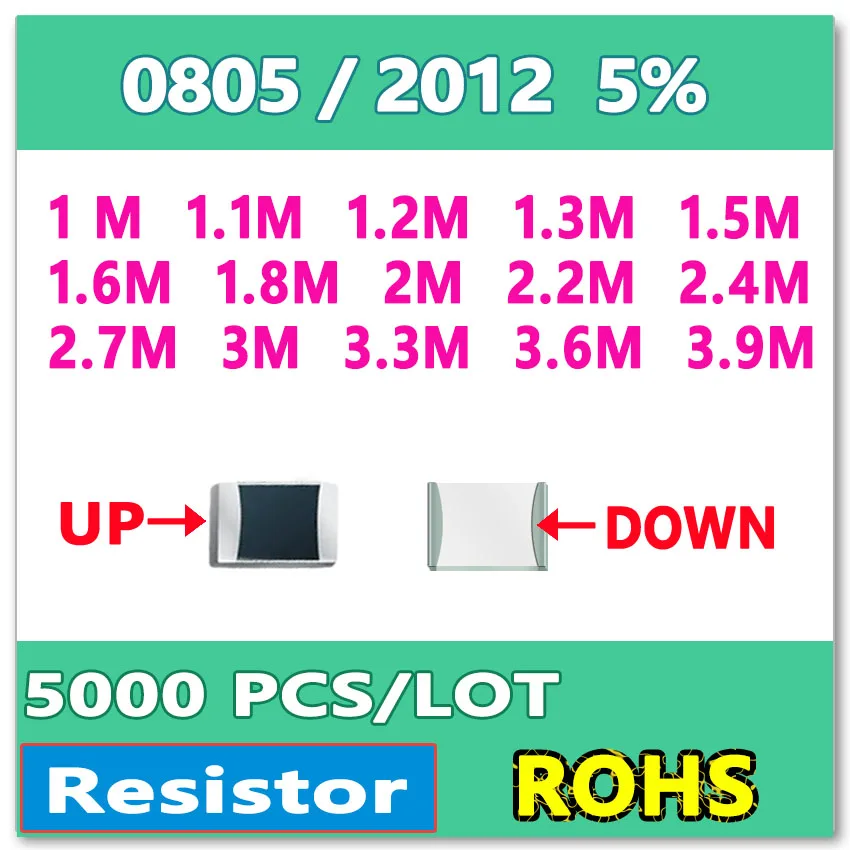 

JASNPROSMA 0805 J 5% 5000pcs 1M 1.1M 1.2M 1.3M 1.5M 1.6M 1.8M 2M 2.2M 2.4M 2.7M 3M 3.3M 3.6M 3.9M smd 2012 OHM New Resistor