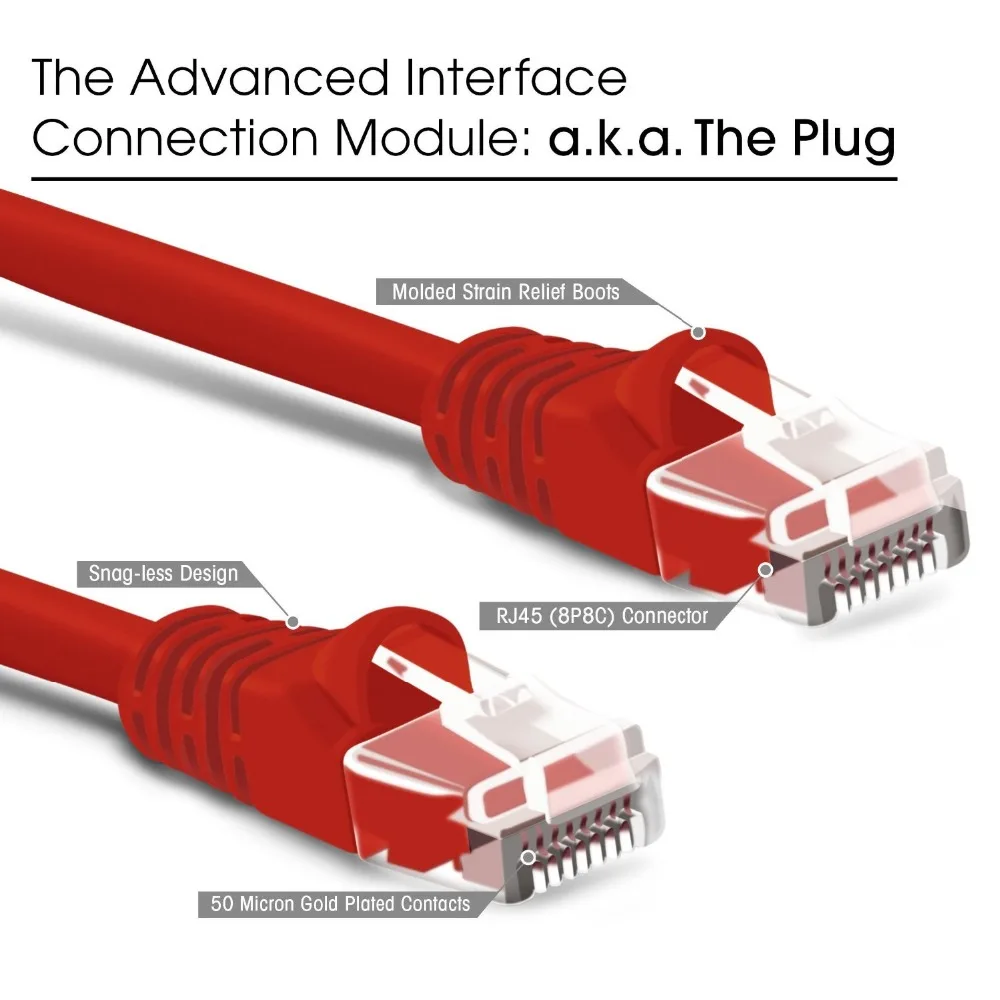 1.5FT красный RJ45 Lan высокая производительность категории 6 UTP Ethernet LAN патч-кабель CAT6