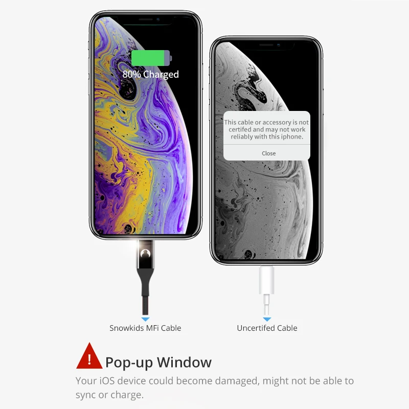 Snowkids USB зарядное устройство для телефона MFi кабель для Lightning-USB кабель для iPhone 11X8 7 6 5 XR XsMax длинный до iOS 12 Синхронизация данных