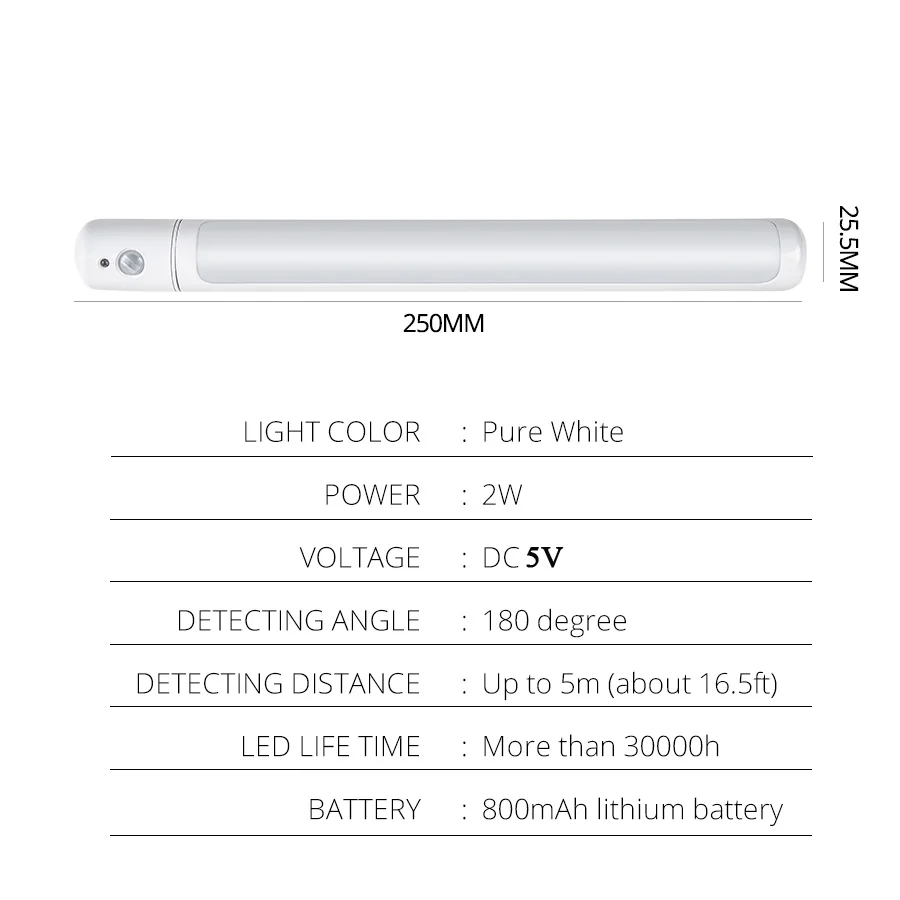 Foxanon LED Cabinet Light 2 Вт движения PIR Сенсор шкаф свет DC 5V освещение для гардероба Кухня