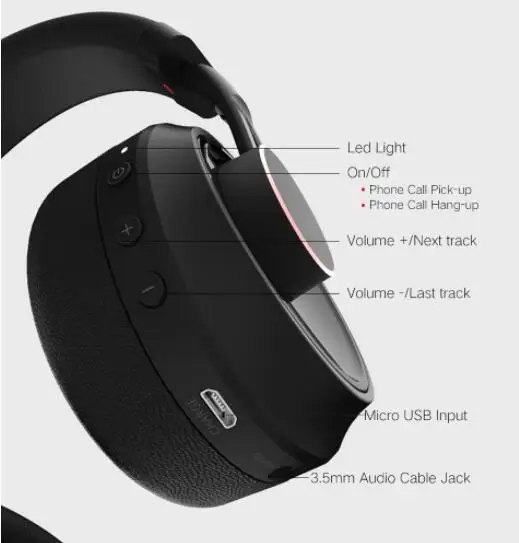 REMAX 500HB Беспроводная музыкальная Bluetooth гарнитура с HD микрофоном шумоподавление