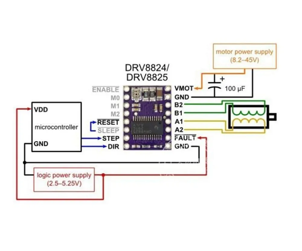 3d принтер с ЧПУ комплект, для Arduino GRBL Shield+ UNO R3 плата+ RAMPS 1,4 Механический выключатель фиксатор+ DRV8825 драйвер двигателя+ Nema 17 мотор