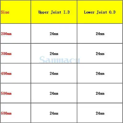 Effective Length 200/300/400mm Joint #19-#19 #24-#24 Graham Condenser Coil Glass Lab Serpentine Spiral | Канцтовары для офиса и