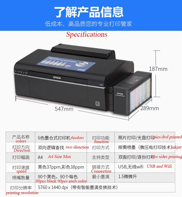 Wtsfwf 220 В 110 в EPSON L805 6 видов цветов струйный принтер A4 размер струйный принтер поддержка сублимации