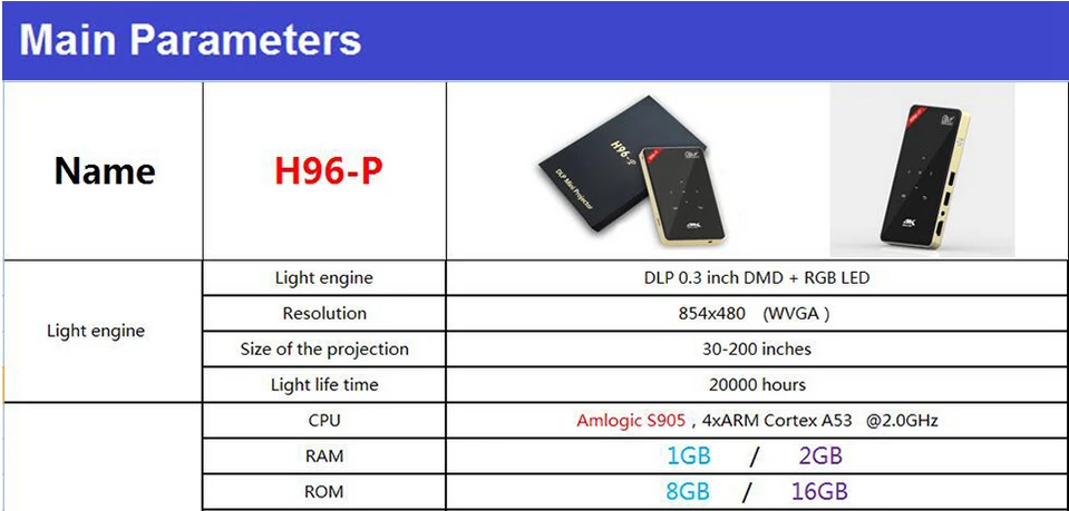 H96-p проектор android карманный pico проектор H96 dlp Мини проектор 2G 16G amlogic S905 4K 2,4G 5,8G Wifi BT4.0 домашний кинотеатр