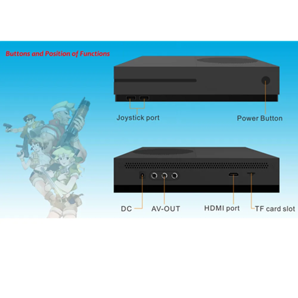 New 64 Bit Support 4K Hdmi Output Video Game Console Retro 800 Classic Family Games To TV X PRO | Электроника