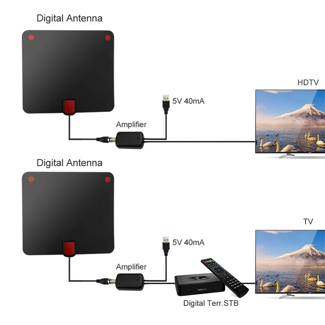 Top Deals 4K HD 1080P 60 Mile Range Indoor TV Antenna Amplifiers High-Performance Coaxial Cables Support All Smart | Электроника