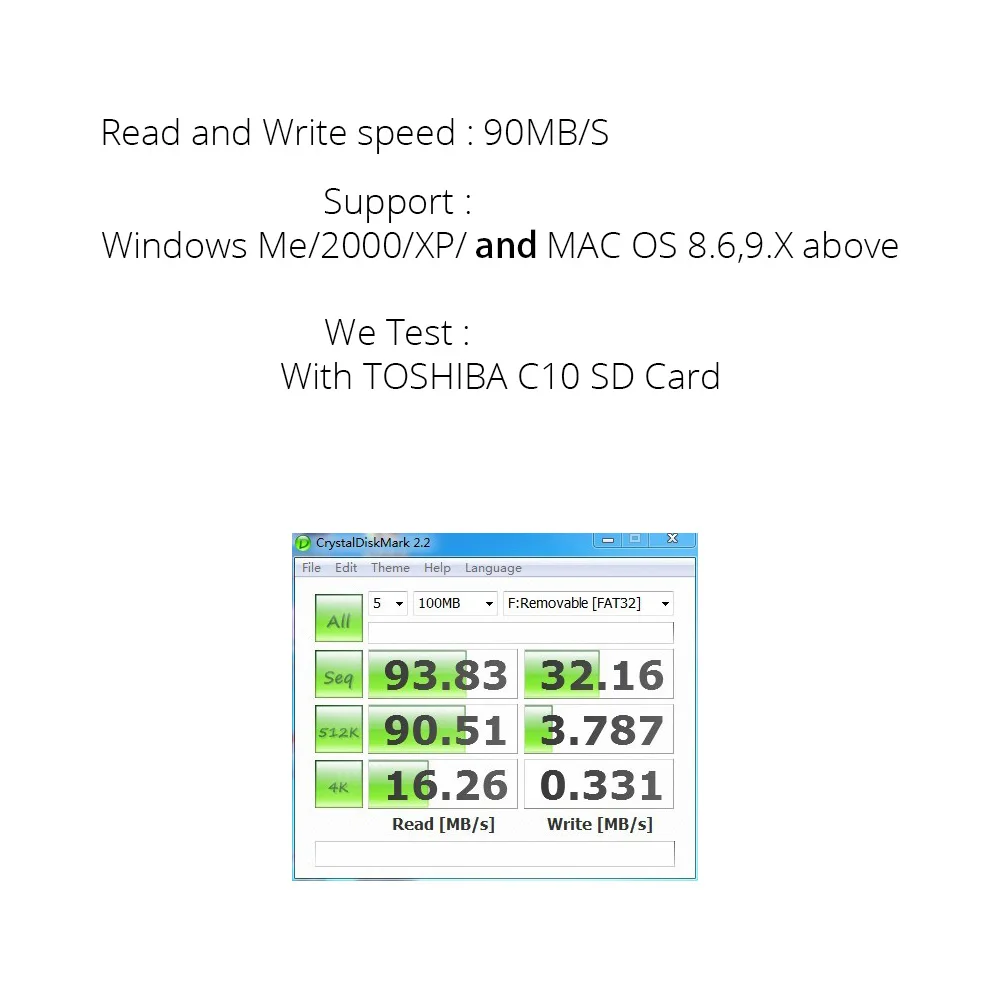 High Quality New MINI 5Gbps 2 in1 USB 3.0 Speed Micro SD SDXC TF Card Reader Adapter (Plug and Play) | Компьютеры и офис