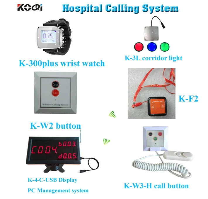 

Nurse calling system for patient emergency situation