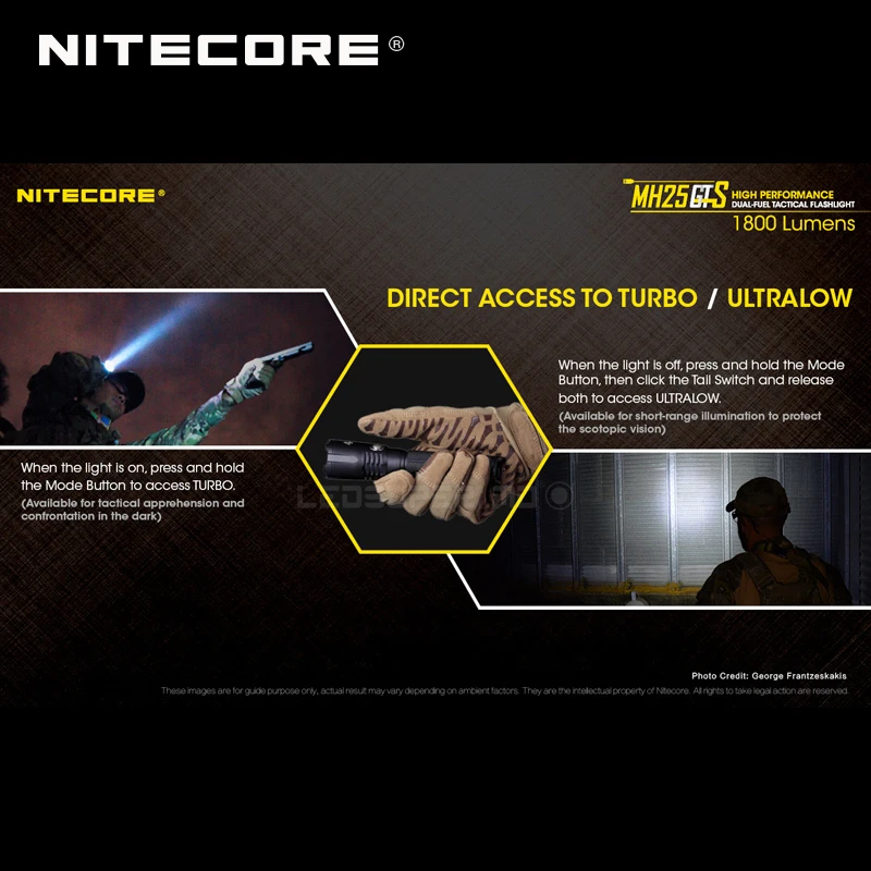 Многоцелевой Гибридный серия Nitecore MH25GTS XHP35 HD светодиодный