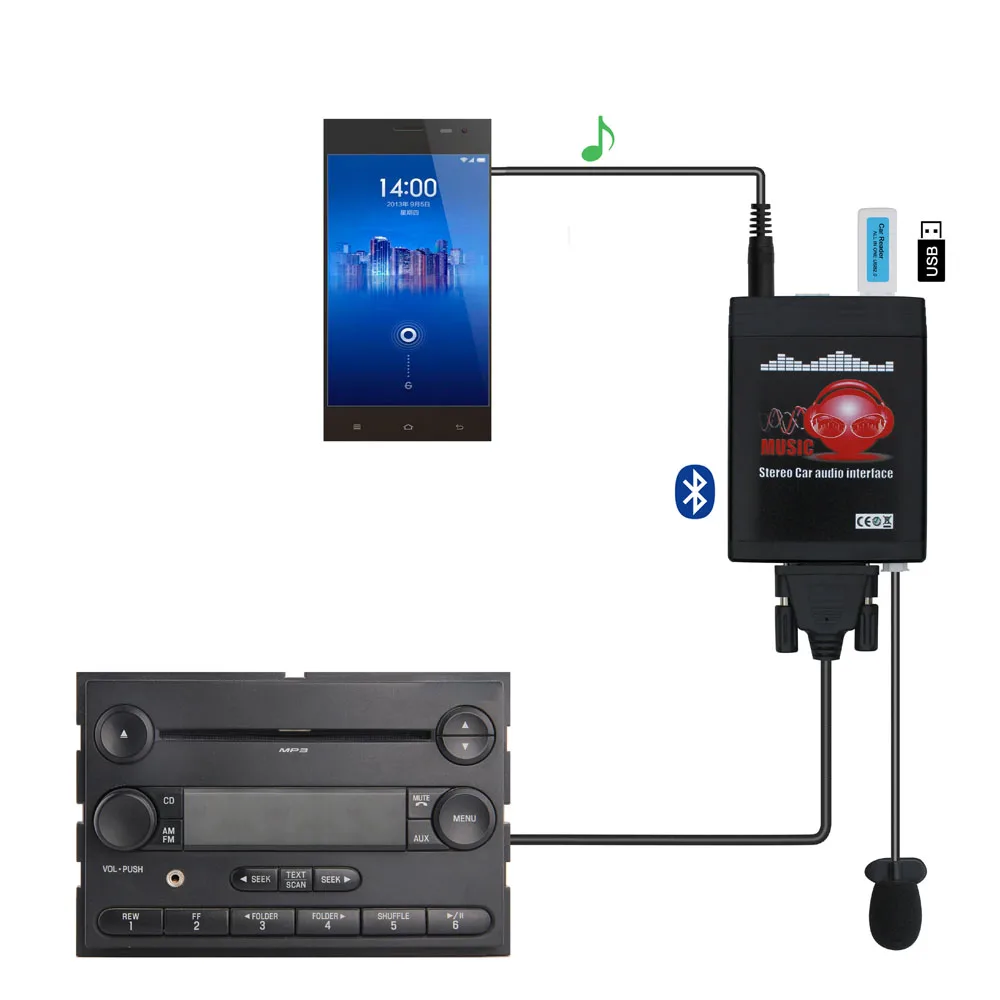 Автомобильный MP3 AUX USB 12 в 3 5 мм стерео адаптер беспроводной Bluetooth приемник громкой