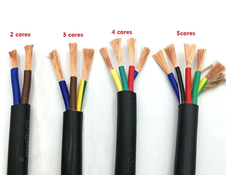 18 AWG 0.75MM2 RVV 2/3/4/5/6/7/8/10/12/14/16/18 контакты медный провод проводник Электрический КАБЕЛЬ