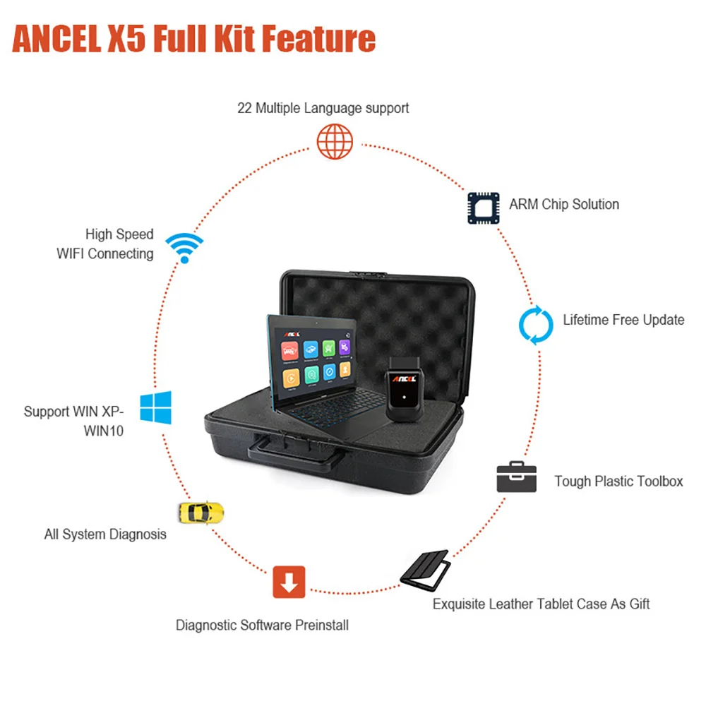 Ancel X5 Pro WiFi OBD2 диагностический инструмент полная система Автомобильный сканер с 11