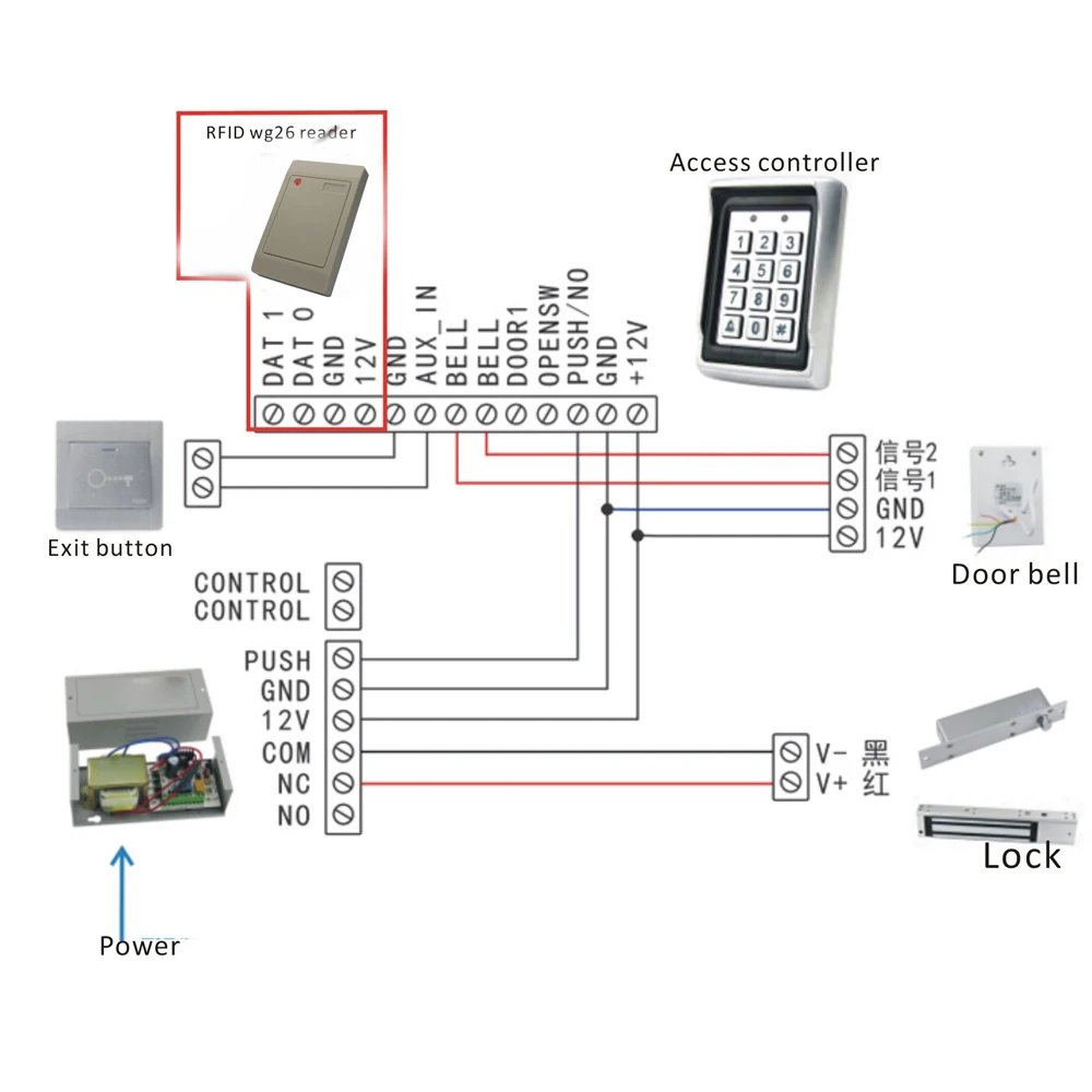 13,56 МГц карта NFC IC Reader 9-15 в бесконтактный считыватель для система контроля допуска к двери с Wiegand 26