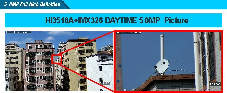 H.265 Nerwork 5.0MP IMX335 CMOS 36X оптический зум 3D DNR starlight низкая подсветка IR 100 м onvif p2p автоматическое отслеживание PTZ IP камера