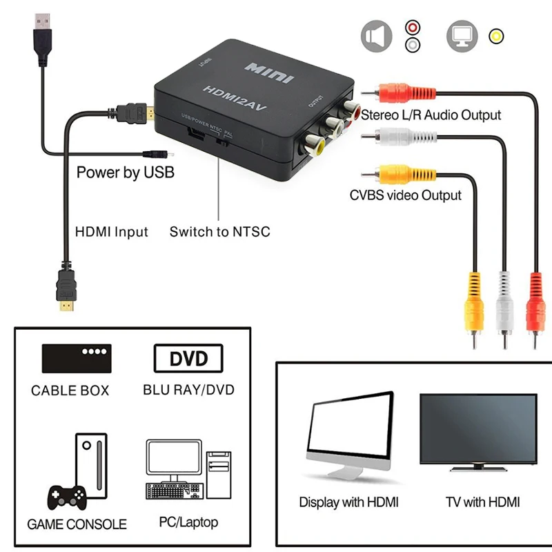 Мини HDMI в AV 1080p видео конвертер коробка AV2HDMI RCA CVBS адаптер для HD ТВ PS3 PS4 PC DVD Xbox