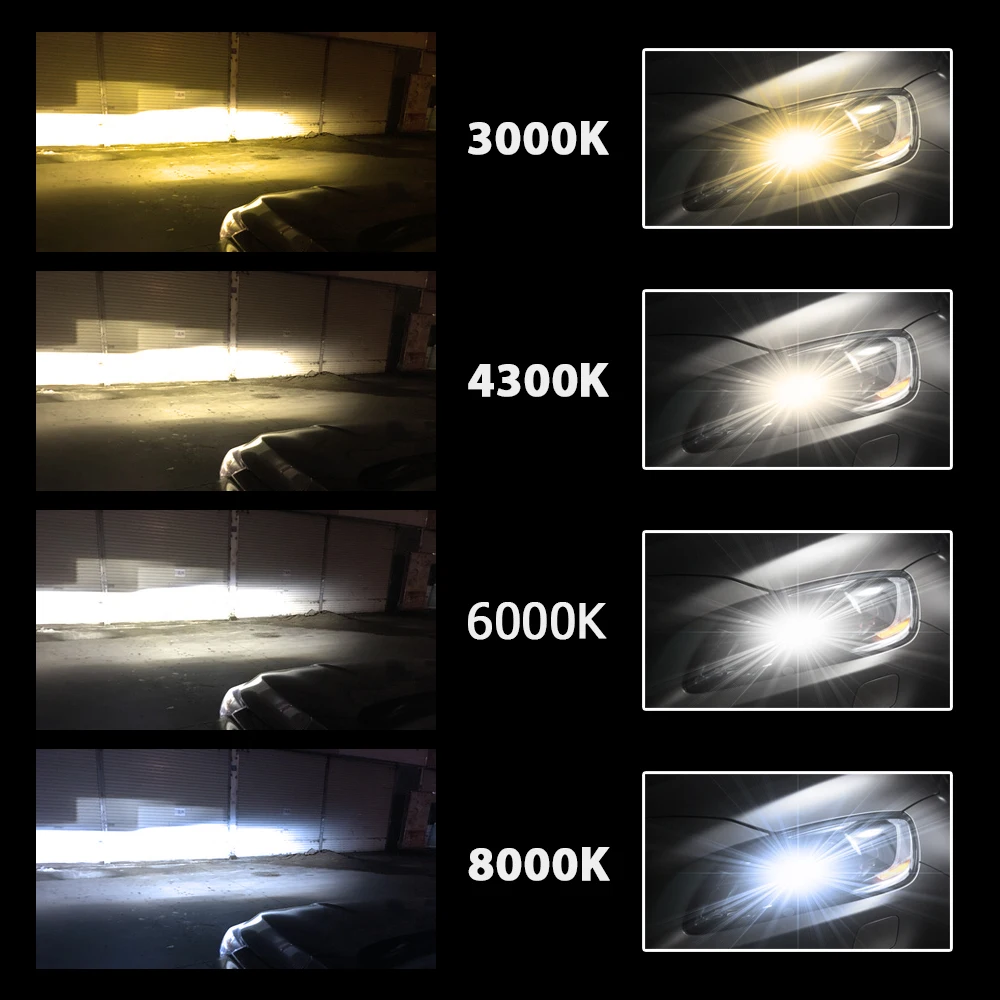 H4 светодиодный H11 H3 8000K 6000K 4300K 3000K H7 9005 9006 автомобилей головной светильник лампы Авто H8 H9 880 H1 туман светильник 60 Вт отражатели 2 шт мощностью 12v светодиодный головной лампы