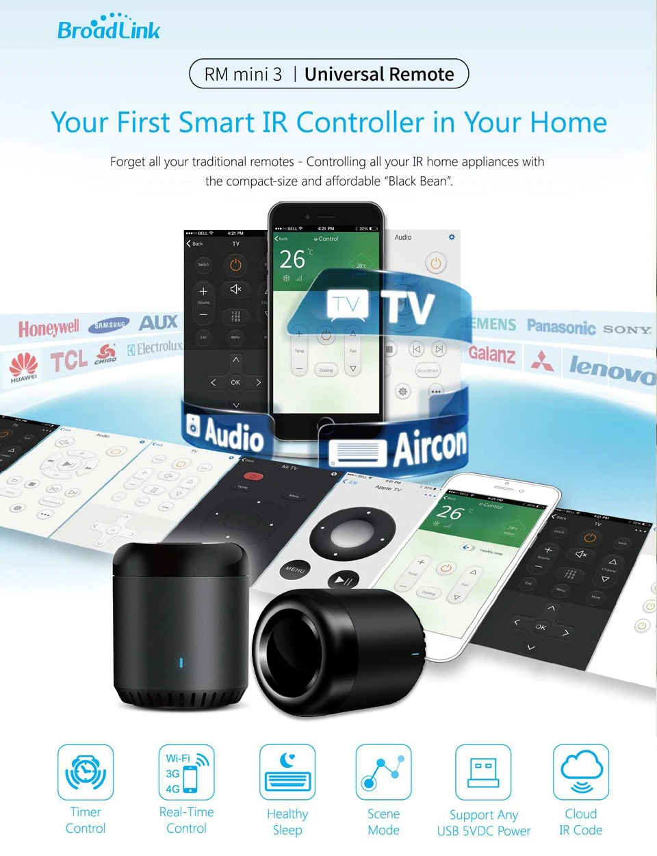 Broadlink Rm Pro+ RM33 Wifi универсальный пульт дистанционного управления смарт-концентратор для Xiaomi Iphone IR RF 433 315 МГц совместимый с Alexa Google Home