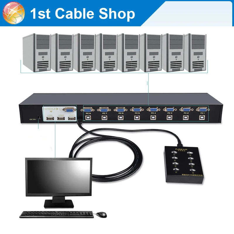 8-port VGA USB KVM Smart Switch Switcher Manual Key Press Wired Remote Extension 1U Console | Электроника