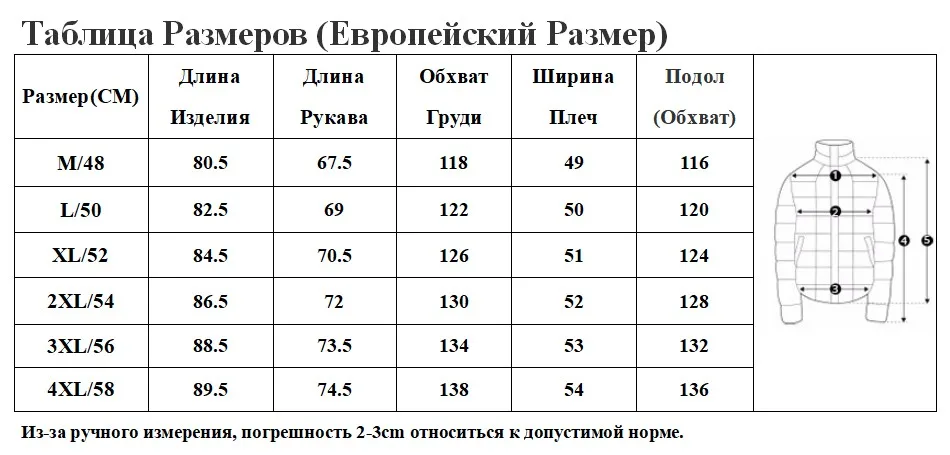 HERMZI Новая Коллекция Зимнее Пальто Мужское Модная Куртка Теплая Толстая Парка Зимняя Мужская Съемный Капюшон Меховой Воротник Енота Европейский Размеры 4XL