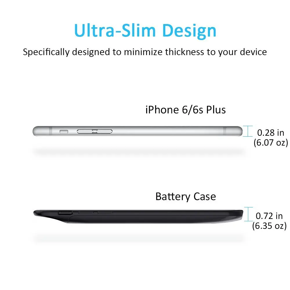 Чехол для зарядного устройства Gagaking 5000 мАч 7200 iPhone 6/6 S/6 P/6SP/7/7 P/8/8 P power Bank чехол