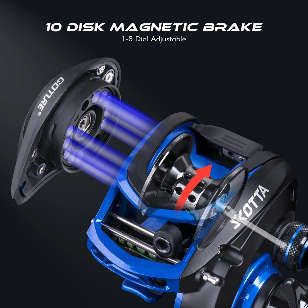 Катушка для спиннинга 10 магнитов с магнитным тормозом или двойным макс. нагрузка