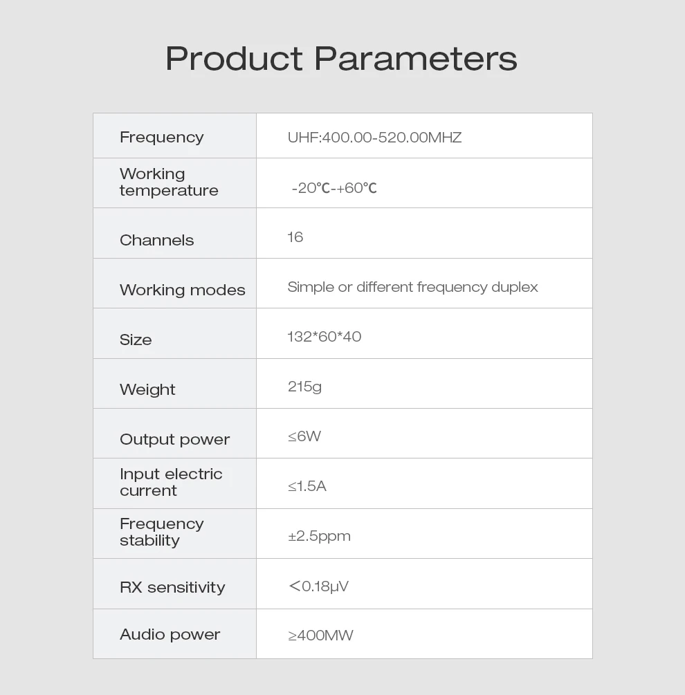 Zastone T3000 6W UHF 400-520mhz Walkie Talkie профессиональная CB радиостанция портативная охотничья радиостанция
