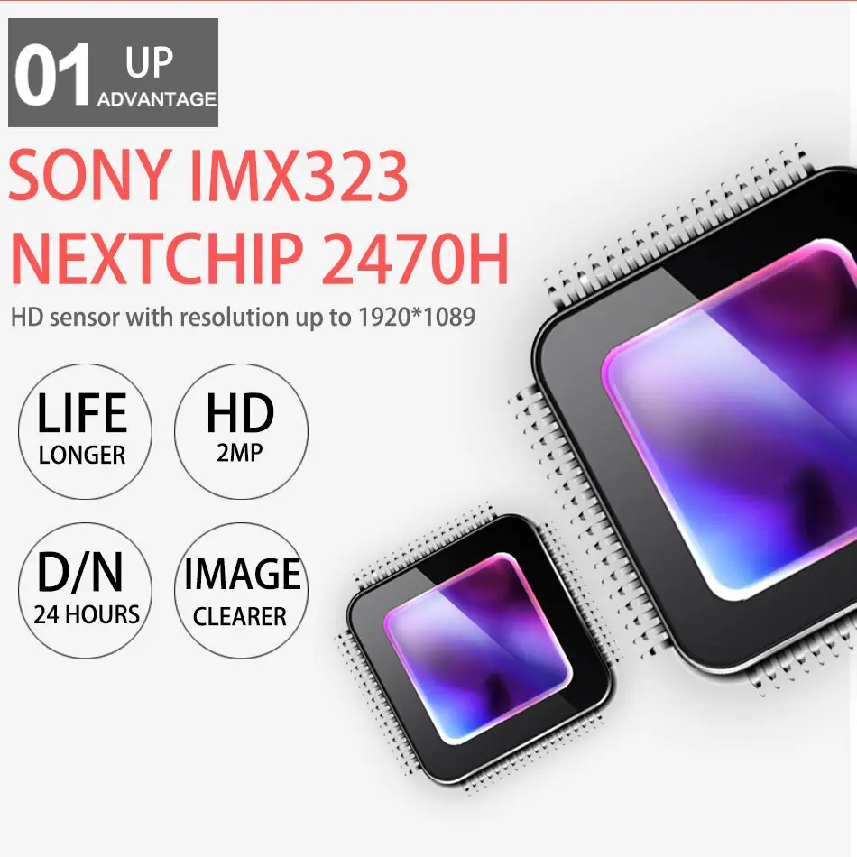 4MP 5MP SONY IMX335 аналоговая AHD Крытая купольная камера 3 6 мм высокой четкости