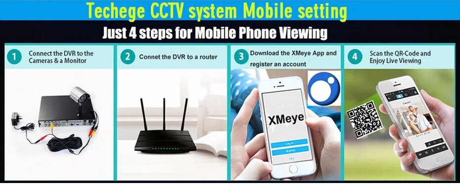 8-КАНАЛЬНЫЙ 2.0MP Zoom главная система видеонаблюдения AHD-H 8-канальный DVR + 8 шт. AHD 1080 P с