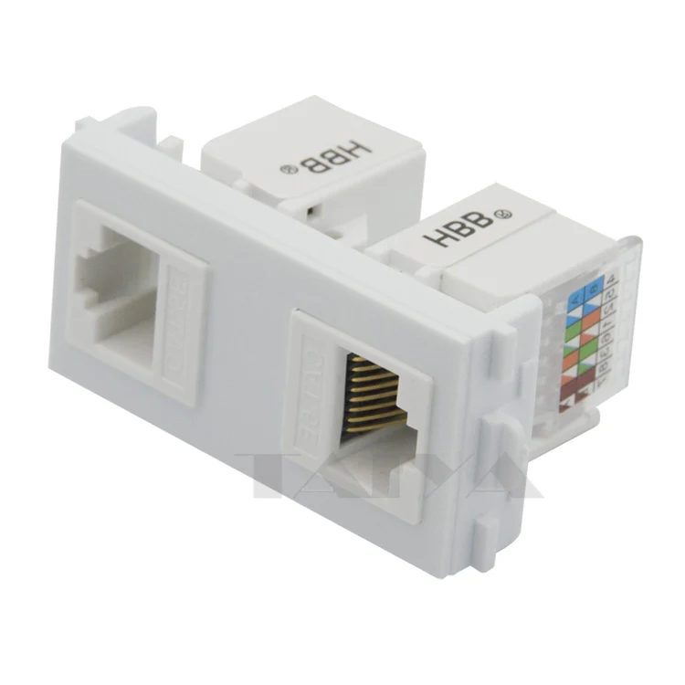 Настенная панель RJ45 с двумя портами|rj45 wall plate|wall platerj45 |