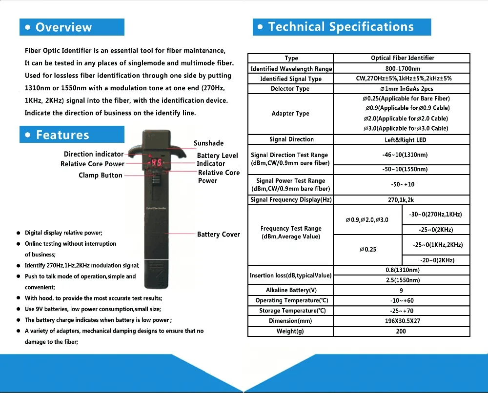 COMPTYCO идентификатор оптического волокна 800-1700nm Live Fiber идентификатор детектор Identificador de Fibra оптика
