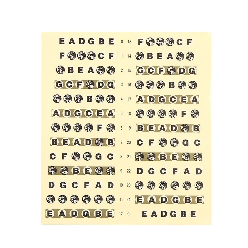 Прочный профессиональный гриф для гитары 6 струн Прайм тренажер карта наклейки