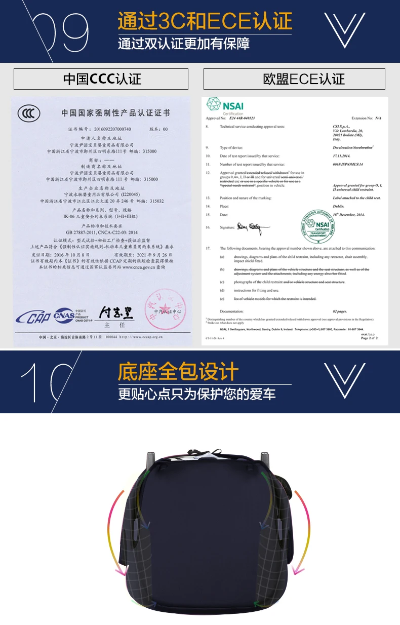 7,8 Ik-06 Innokids детское безопасное сиденье 360 градусов вращающийся автомобиль с 0-12 лет ребенок может сидеть и лежать Isofix защелка серый