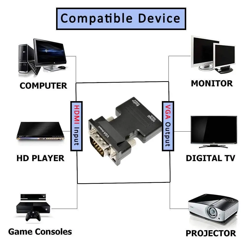 Переходник HDMI-VGA (мама) 1080P (папа) с разъемом 3 5 мм | Электроника