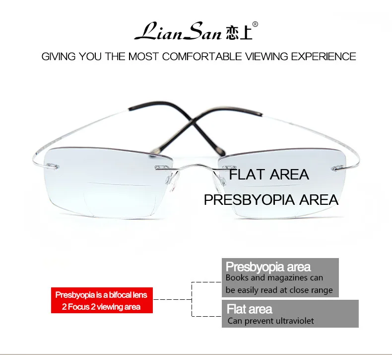 Liansan модные Винтаж Титан Rimless бифокальные Очки для чтения для женщин Для мужчин легкий Брендовая Дизайнерская обувь дальнозоркостью дальнозоркость l8015