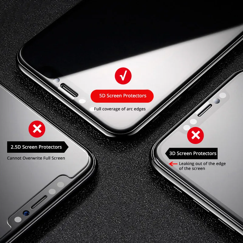 Закаленное стекло 5D для iPhone 6 6s Plus закругленный край полное покрытие Защитная