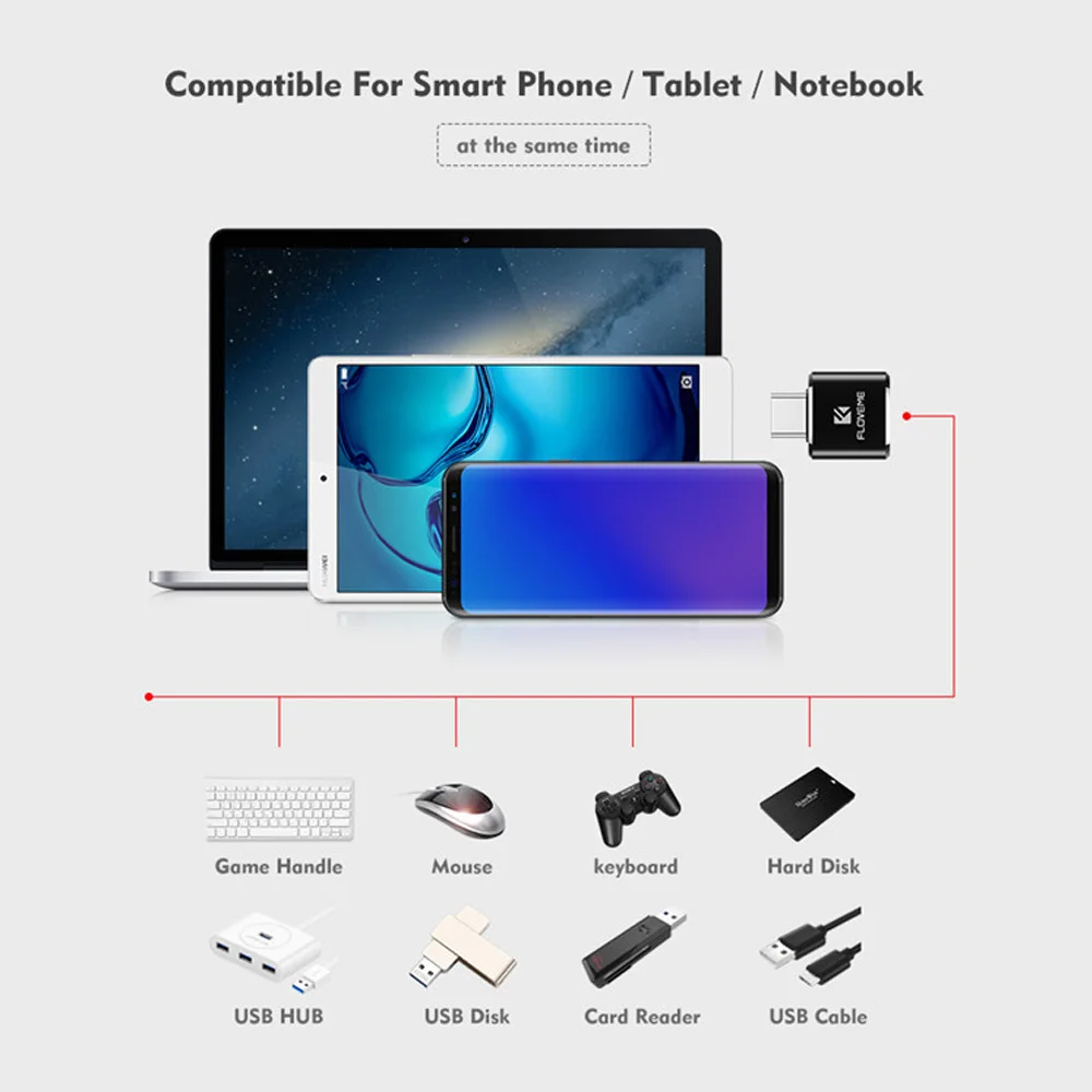 FLOVEME USB 2 0 Мужской конвертер адаптер зарядное устройство Кабо OTG Тип C для Samsung Galaxy S9