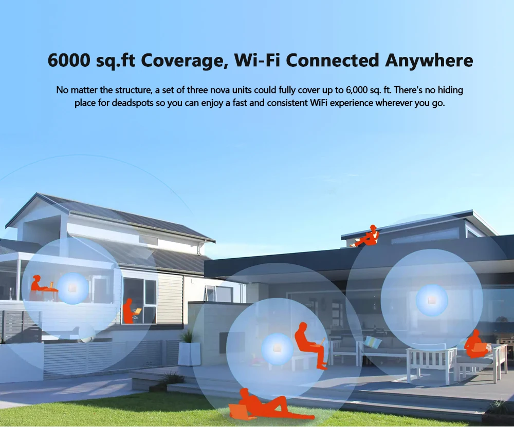 Tenda MW6 беспроводной AC1200 сеточный маршрутизатор WiFi ретранслятор двухдиапазонный 2