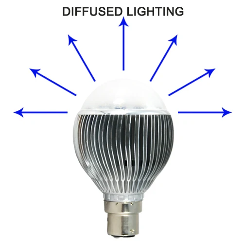 LED Light Bulb - 6 Watt Warm White with Bayonet Base Save Energy &amp Long Life | Лампы и освещение