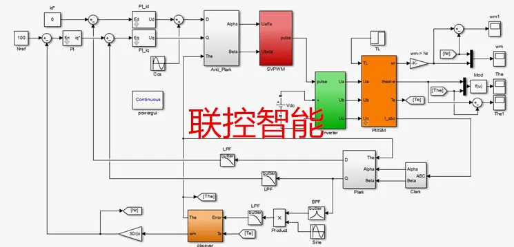 STM32 DC бесщеточный двигатель макетная плата по ощущениям нет ощущения кодер BLDC PMSM FOC5.3